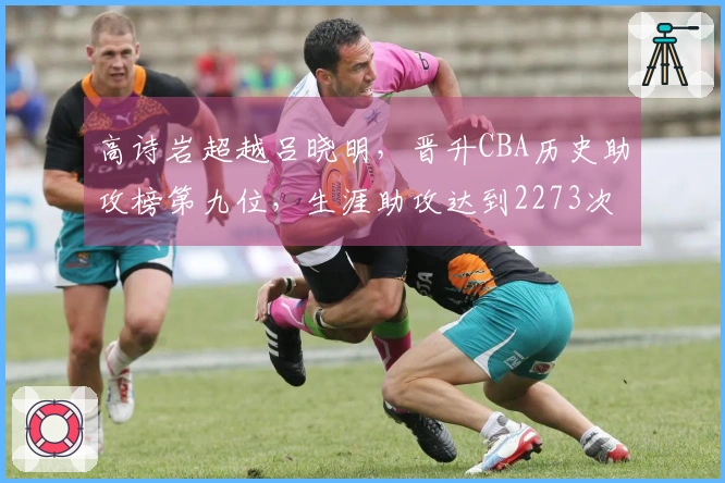 高诗岩超越吕晓明，晋升CBA历史助攻榜第九位，生涯助攻达到2273次